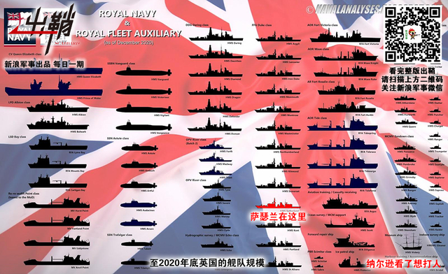 不知落日谁相送:16艘中国战舰围观英舰背后的海军较量