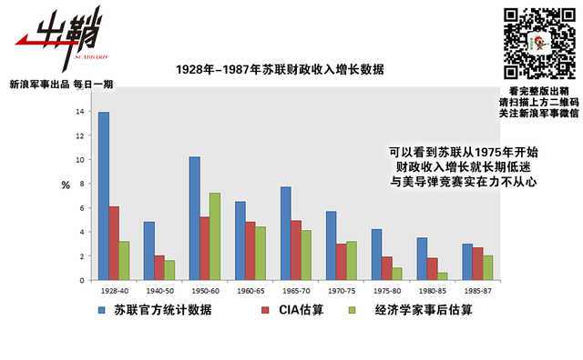 合留长箭射天狼：中国弹道导弹将如何反制美国退出中导条约