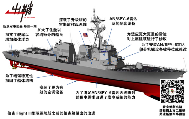 争雄角力转坤轴：从此次中美军舰“撞击”看两国海军未来战略