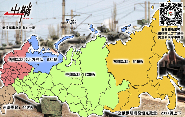 千乘万骑銮舆出:谈中美俄等大国坦克数量为何呈衰减趋势