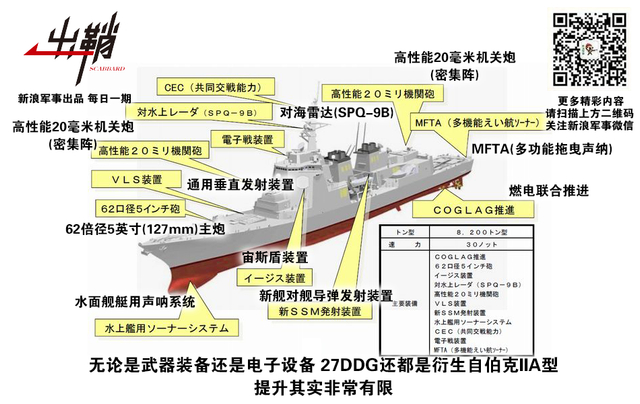 拔剑光寒倭寇胆:中日海军万吨驱逐舰的下个十年