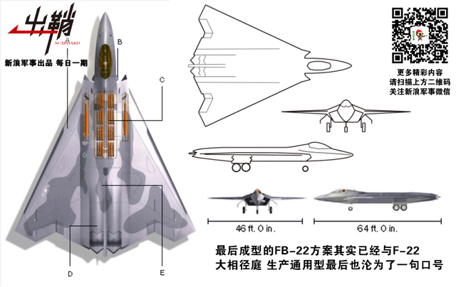 龙翔九天风雷啸:从杨伟总师谈歼20战机未来发展说起