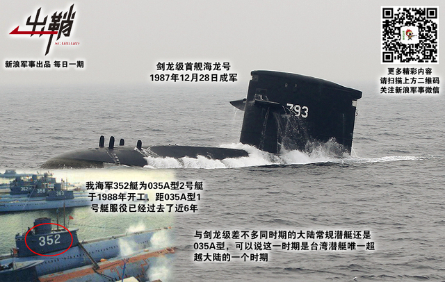 哭向金陵事更哀:台湾能在印度帮助下造出潜艇吗?