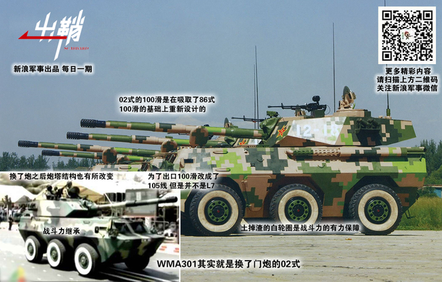 龙庭单骑去如飞:非洲兄弟为何大爱中国轮式突击炮