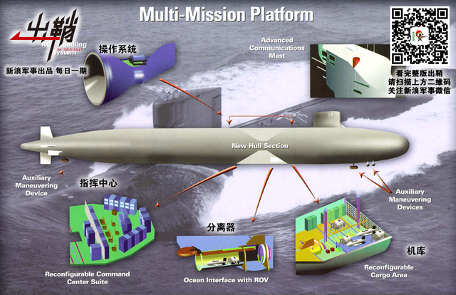 应答江声有乱蛙:中国海军如何发展“水下登陆舰队”?