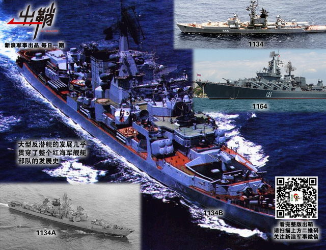 斜倚西风无限恨:近现代俄罗斯海军兴衰对中国的启示