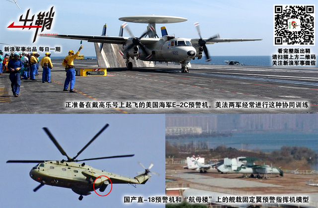 二龙征战决雌雄:中国辽宁舰航母将如何超越法国戴高乐号