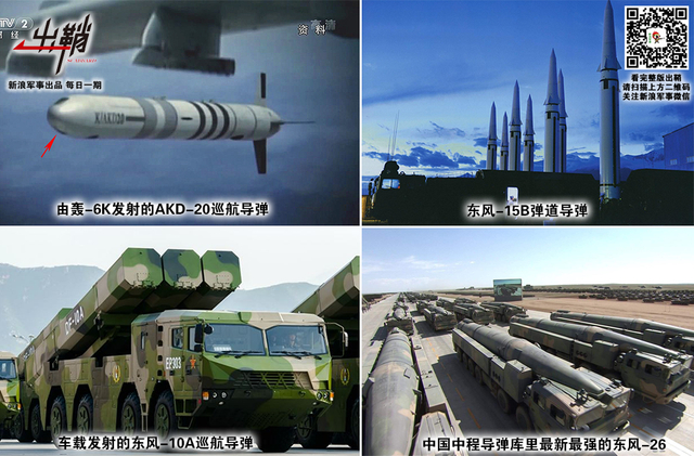 合留长箭射天狼：中国弹道导弹将如何反制美国退出中导条约