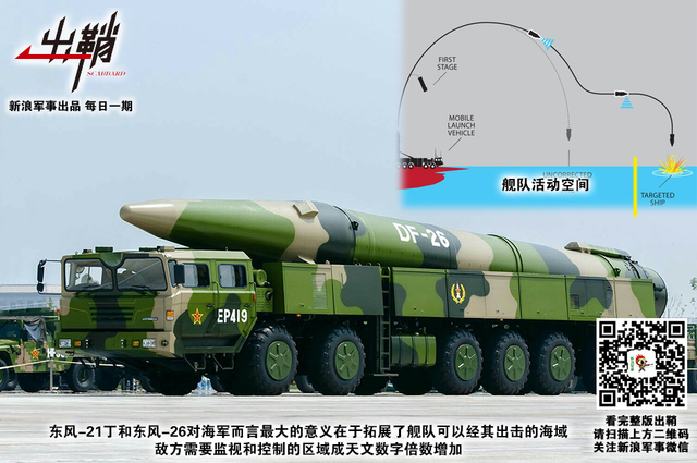 秋风小艇浮棋局：从美国海军战略转型看未来中美海上博弈