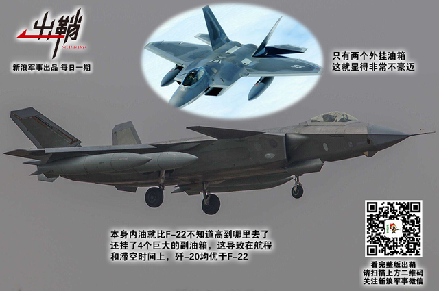 夜凉河汉截天流:为何歼20是拦截美军B-52轰炸机主力