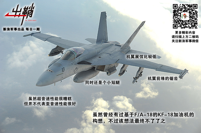 龙翔九天风雷啸:从杨伟总师谈歼20战机未来发展说起