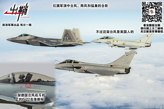 弟兄乘云御飞龙：从“爆料战例”看中国蓝军装备歼20后有何改变