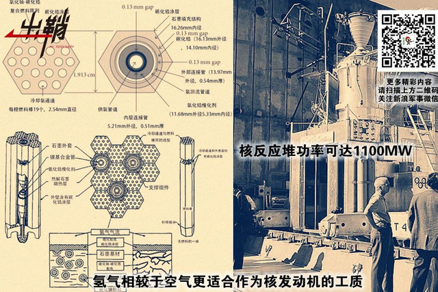 浮世新人换旧人:中国是否需要核动力巡航导弹?
