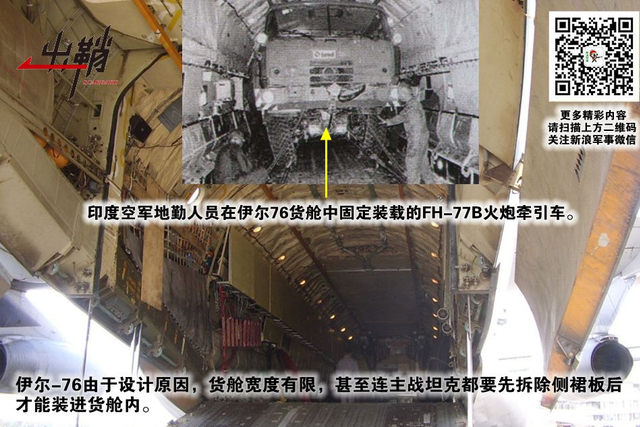 凡桃俗李争芬芳:印度C-17运输机侵犯我藏南的背后