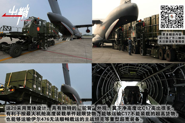 凡桃俗李争芬芳:印度C-17运输机侵犯我藏南的背后