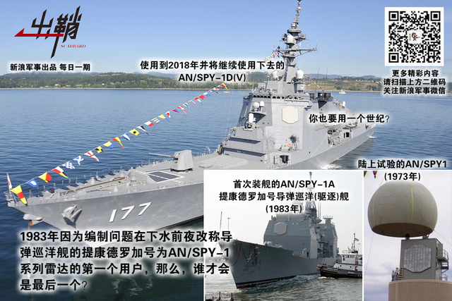 拔剑光寒倭寇胆:中日海军万吨驱逐舰的下个十年