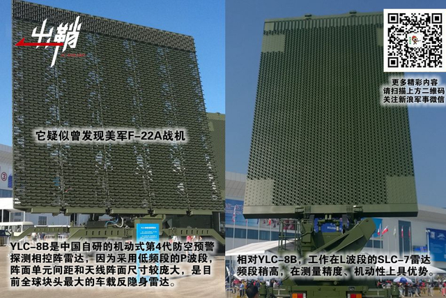 了知至鉴无遁形:中国反隐身雷达如何发现美军F22