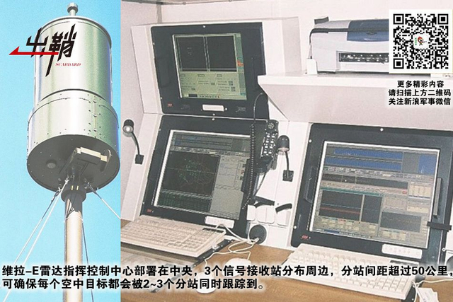 了知至鉴无遁形:中国反隐身雷达如何发现美军F22