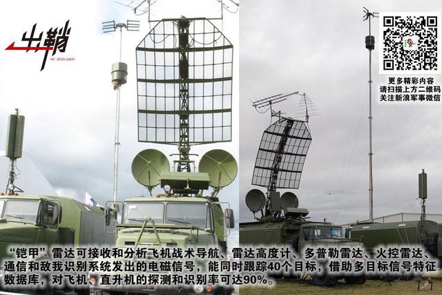 了知至鉴无遁形:中国反隐身雷达如何发现美军F22