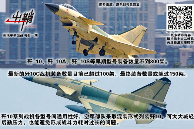 百二秦关终属楚:歼-10战机,它改变了中国