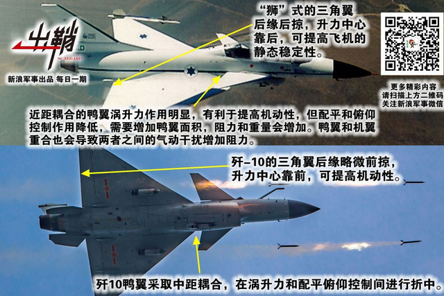 百二秦关终属楚:歼-10战机,它改变了中国