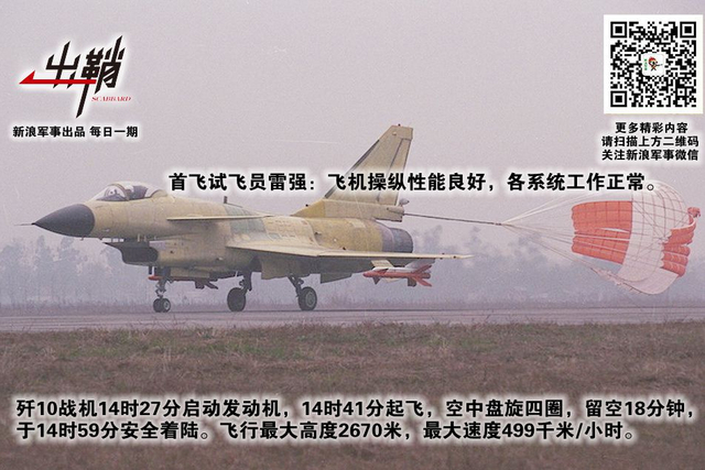 百二秦关终属楚:歼-10战机,它改变了中国