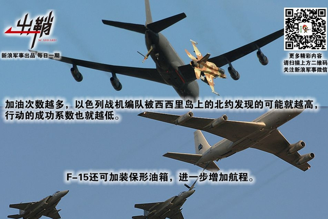 烁玉流金见精悍：中国如何学习以色列外科手术式打击