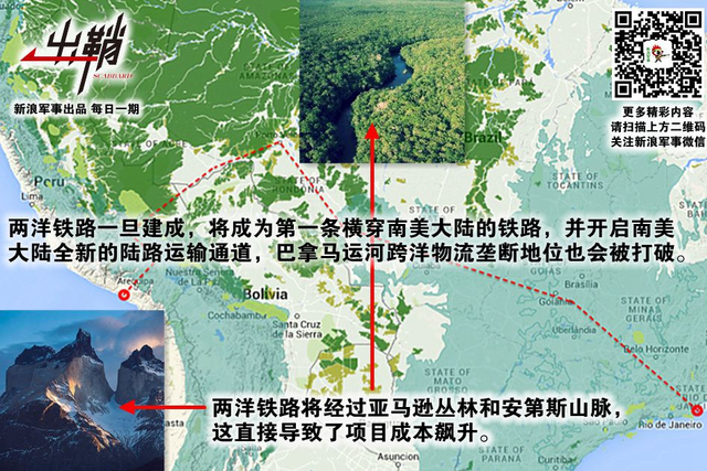 物换星移几度秋:美国后院巴拿马为何请求中国建铁路