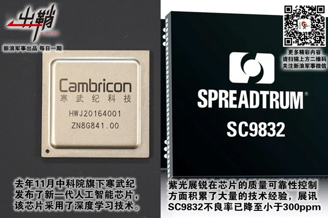 密锁玄机牢闭户：美国封锁后对中国军用芯片有何影响