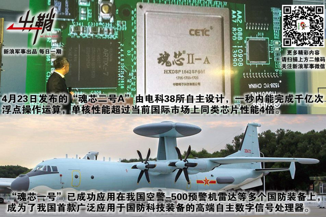 密锁玄机牢闭户：美国封锁后对中国军用芯片有何影响