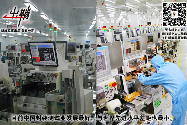 密锁玄机牢闭户：美国封锁后对中国军用芯片有何影响