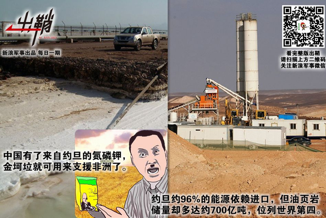 公子王孙逐后尘:约旦为什么要在战略上靠近中国