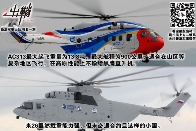 公子王孙逐后尘:约旦为什么要在战略上靠近中国