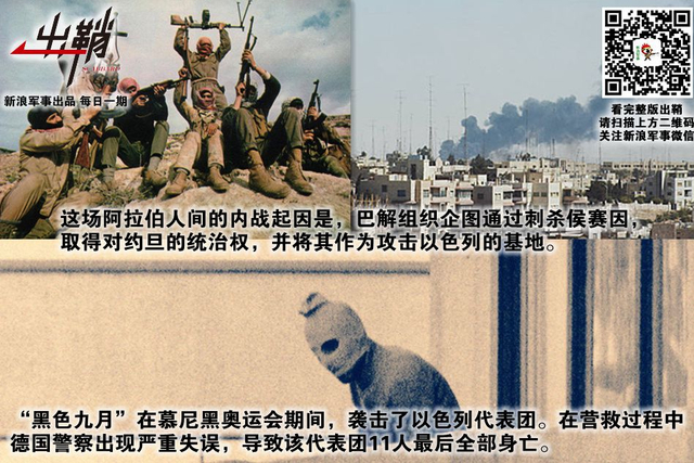 公子王孙逐后尘:约旦为什么要在战略上靠近中国