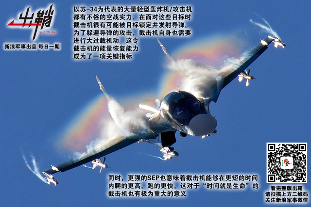 夜凉河汉截天流:为何歼20是拦截美军B-52轰炸机主力