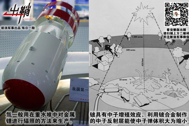 梦里讲经天竺国:核爆成功20年后印度核武器什么水平