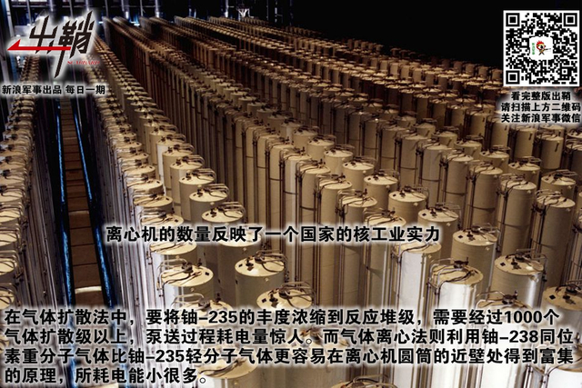 梦里讲经天竺国:核爆成功20年后印度核武器什么水平