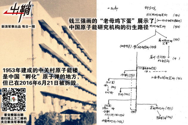 年年后浪推前浪：中俄合作对中国核工业有何促进作用