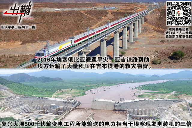 对拈棋子费思量：中国如何在“东非之角”战略布局中胜出