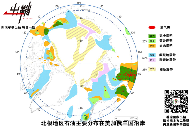 北极已看龙虎气:中国的北极战略如何“闷声发大财”