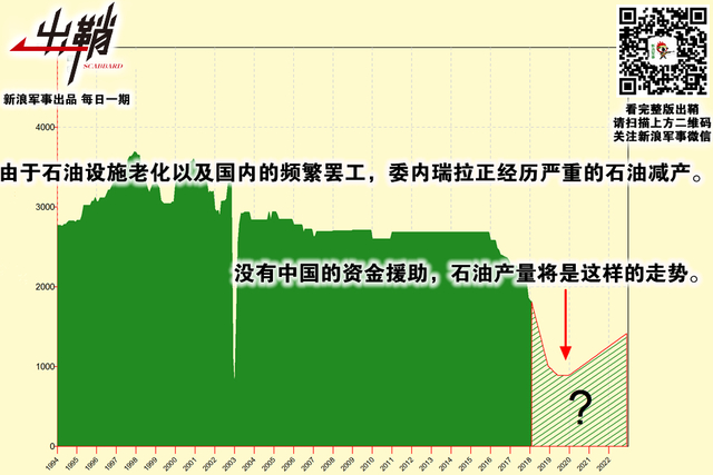 清风借力扶出岫:委内瑞拉为何有底气成“第二个越南”