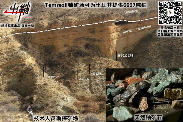 狼子野心何可凭:如何看土耳其山寨中国技术搞“两弹一星”