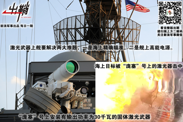 红光万丈腾天半:中美俄激光武器真实水平到底有多高