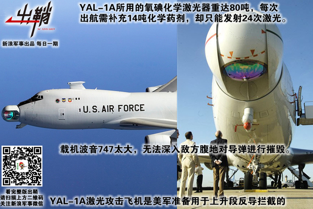 红光万丈腾天半:中美俄激光武器真实水平到底有多高