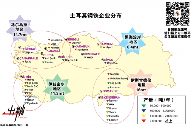 毡车万里随单于：对美国说“不”土耳其有啥对抗的“本钱”?