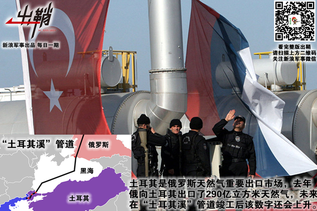 毡车万里随单于：对美国说“不”土耳其有啥对抗的“本钱”?