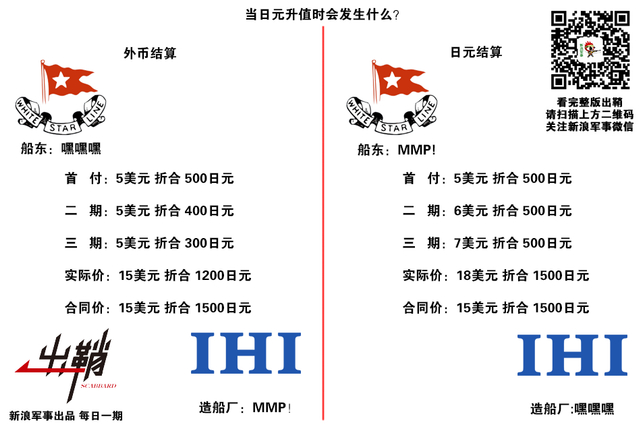 已作沉舟君勿叹:日本造船业为何难再超越中国“东山再起”