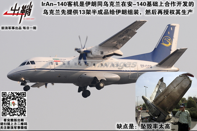 南海商船来大食：伊朗航空工业崛起能否依靠中国的帮助