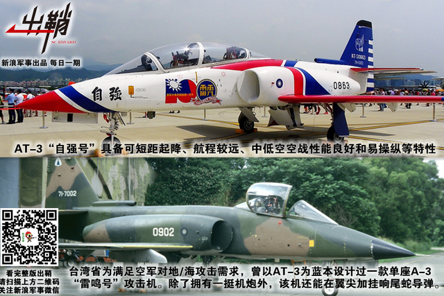 井蛙不识东海若：从台湾省航空工业历程看其战机制造能力