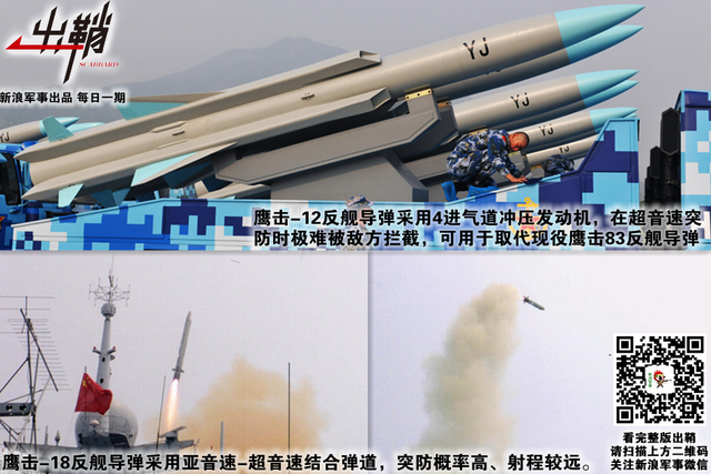 小舟却在晚烟中:解放军当如何应对转向“空潜快”的台海军